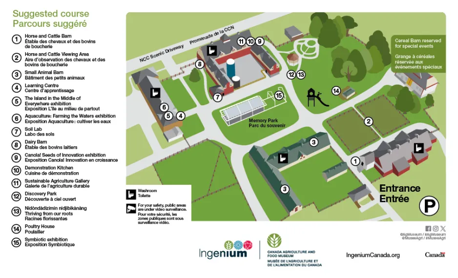 Visitor site map in colour of the Canada Agriculture and Food Museum outdoor layout and buildings.