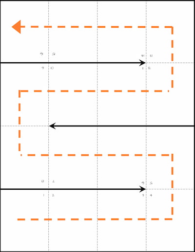 Instruction sur la marche à suivre pour plier les panneaux du Zine en suivant la flèche orange.