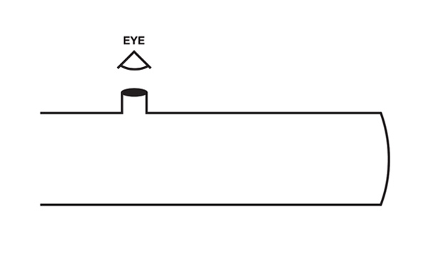 periscope diagram