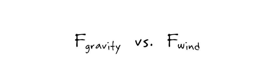 Equation: Force of gravity vs force of wind