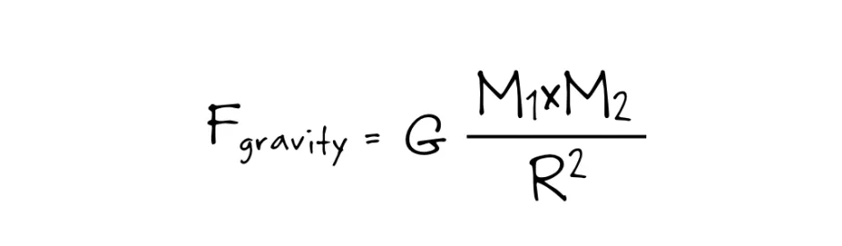 Equation: Force of gravity