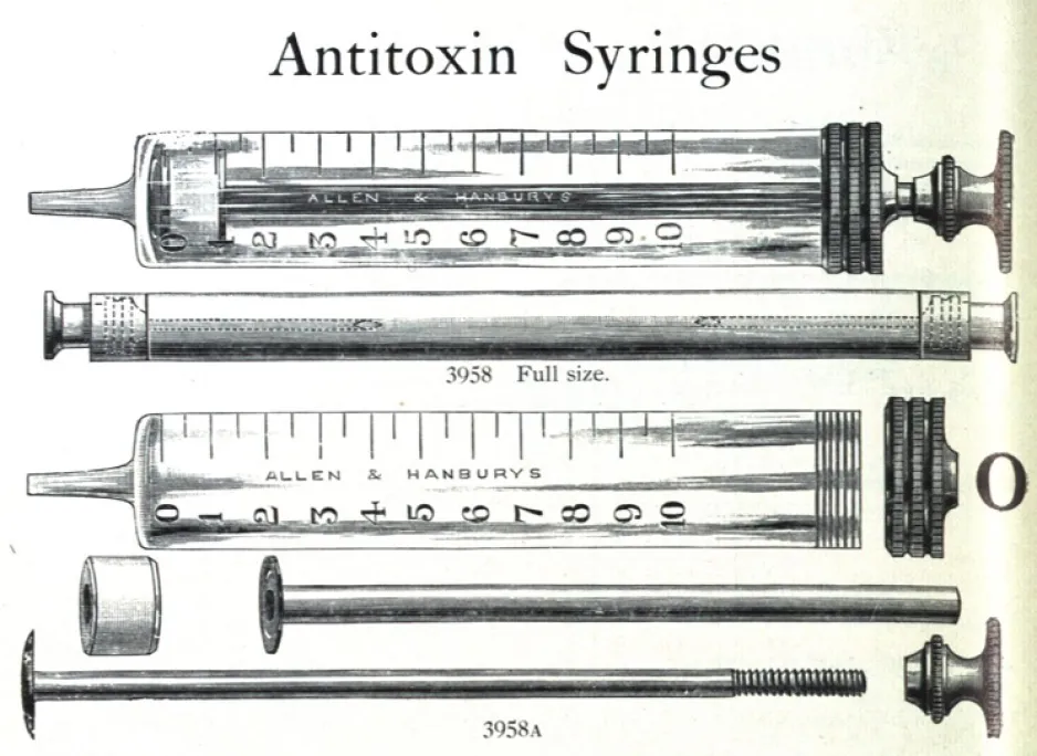Une photo rognée prise dans un catalogue de fournitures médicales de 1908, montrant deux seringues et leurs pièces.