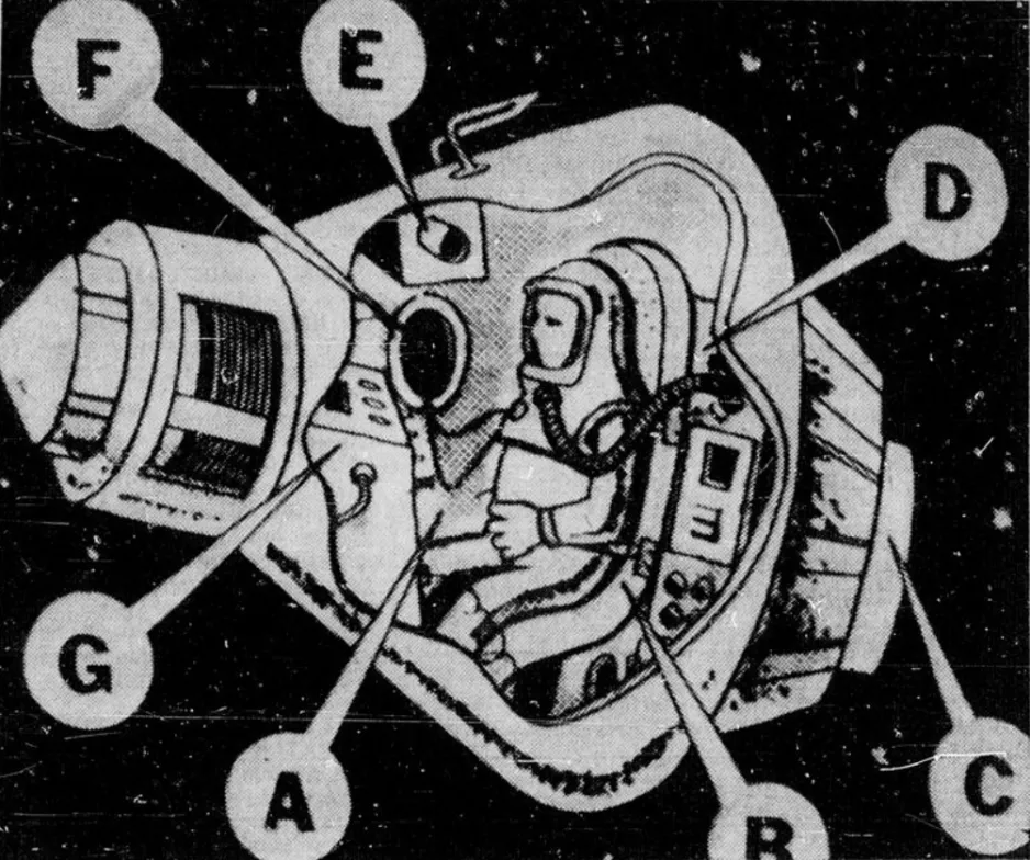 The Soviet space capsule Vostok 1 as imagined by an artist working for the British daily Daily Worker. Anon., “Russe lancé dans l’espace à [303 kilometres] 188 milles de la terre [sic].” Le Droit, 12 April 1961, final edition, 1.