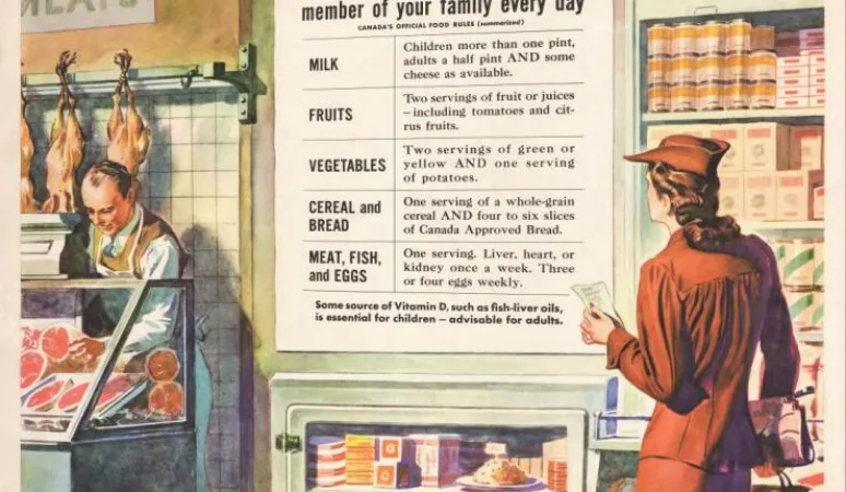 Second World War Nutrition Poster: Canadian War Museum 19750317-073