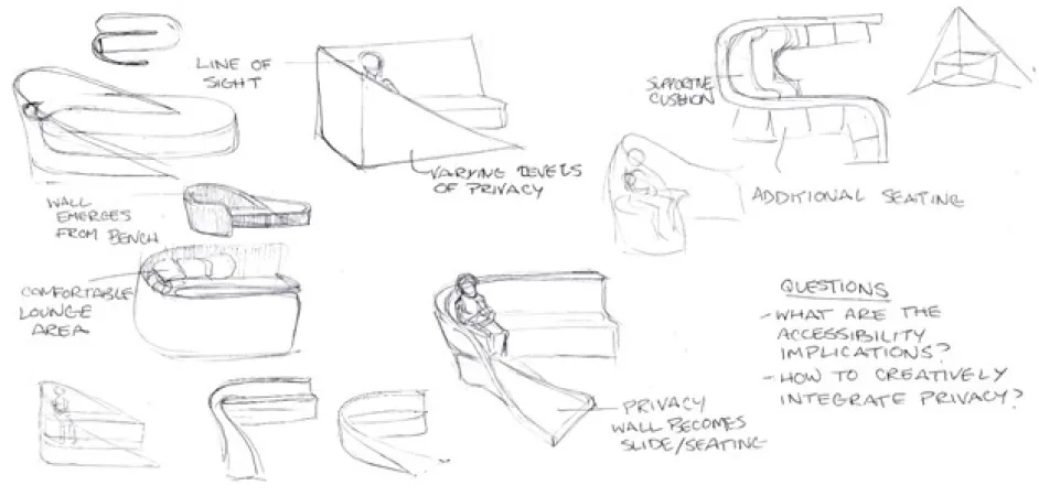 Pencil sketches illustrating design concepts for privacy