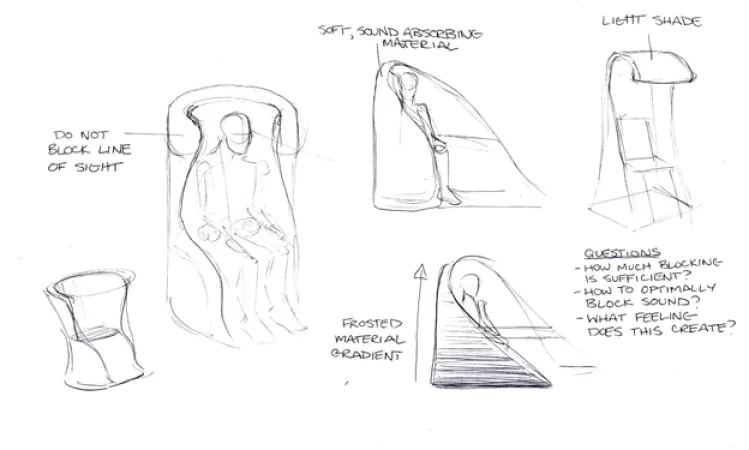 Pencil sketches illustrating design concepts for sensory blocking