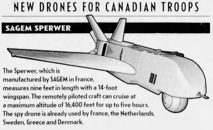 Une vue d’un aéronef sans pilote tactique SAGEM Sperwer générique / typique. Chris Wattie, « Army buys spy drones for Afghan mission. » National Post, 8 août 2003, 4.