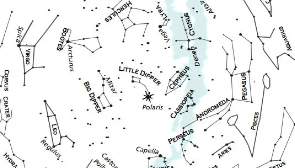 Star Charts and Activity Templates