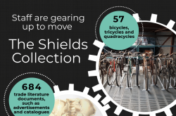 An infographic with four feature images of bicycles and other artifacts from the Shields collection.
