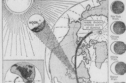 Approximate view of the area in which the solar eclipse of 31 August 1932 could be observed in its totality (main image), or not (right-side column). Anon. “Mighty Workings of Tomorrow’s Eclipse.” Sherbrooke Daily Record, 30 August 1932, 1.